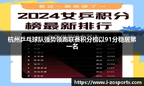 杭州乒乓球队强势领跑联赛积分榜以91分稳居第一名